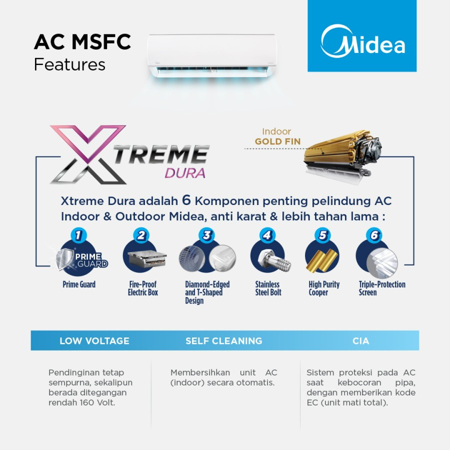 ac midea 0.5 pk